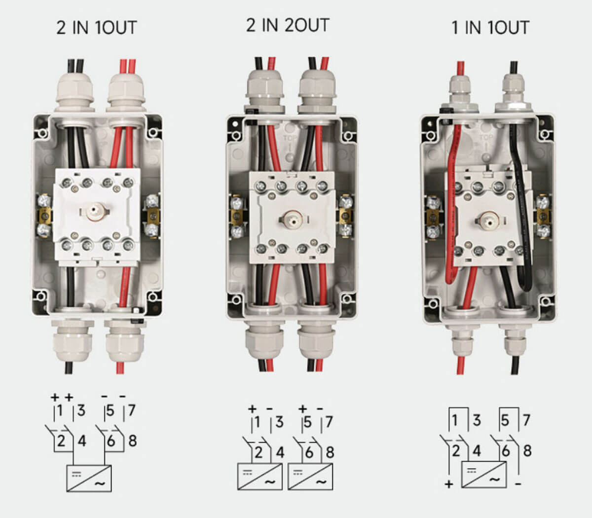 Instruction Manual for GST-40 Series PV Disconnect Switch (10)
